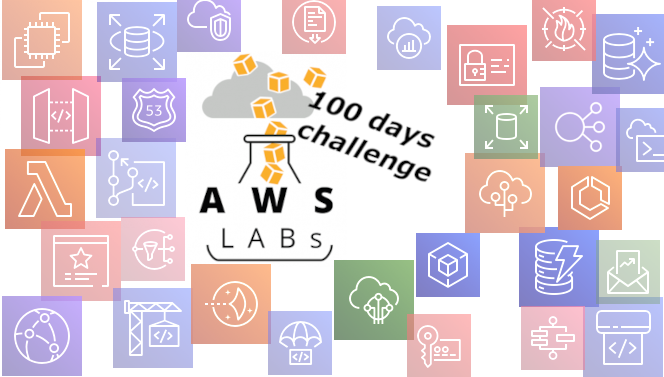 100 Days in Cloud Challenge